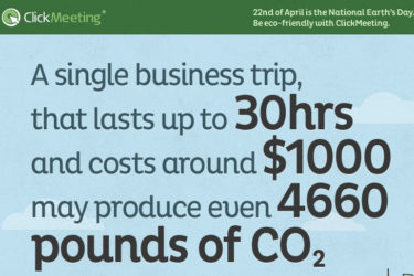 Online Meetings vs. Travel – National Earth Day Infographic
