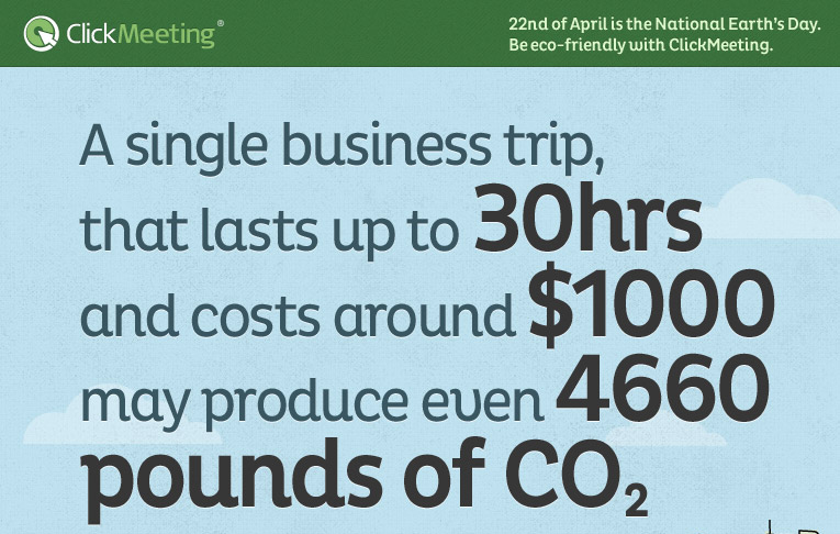 Online Meetings vs. Travel – National Earth Day Infographic