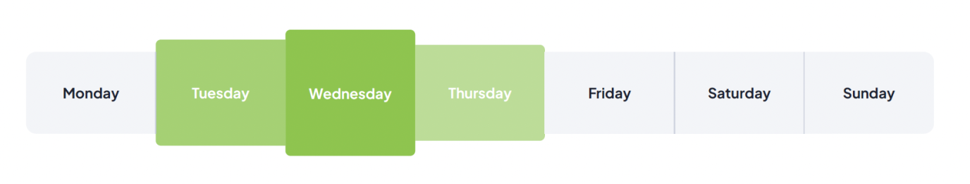 Best Time to Host a Webinar: The Data-Backed Guide to Timing and Scheduling